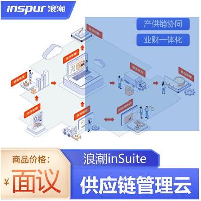 insuite供應鏈云