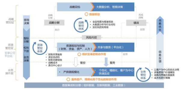 文章附圖